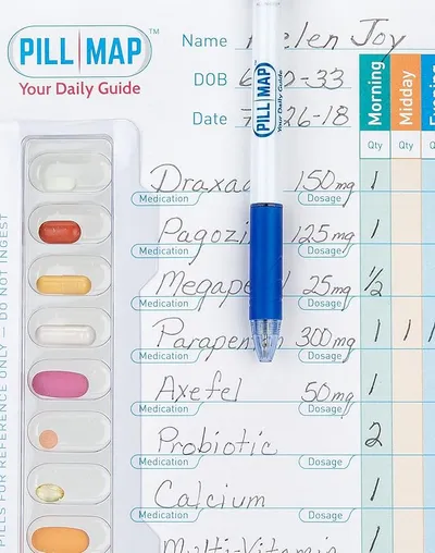 Visual Guide for Filling Medication, Supplements, and Vitamin Organizers, Management Tool for Replenishing Pill Boxes, Containers - Visual Guide for Filling Pill Boxes - Main Image